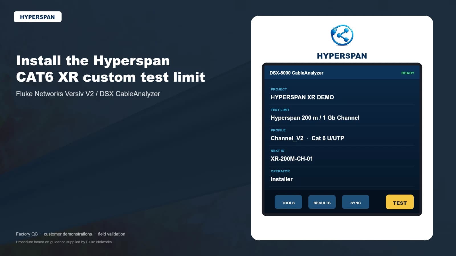 Hyperspan Fluke Versiv / DSX custom test limit cover