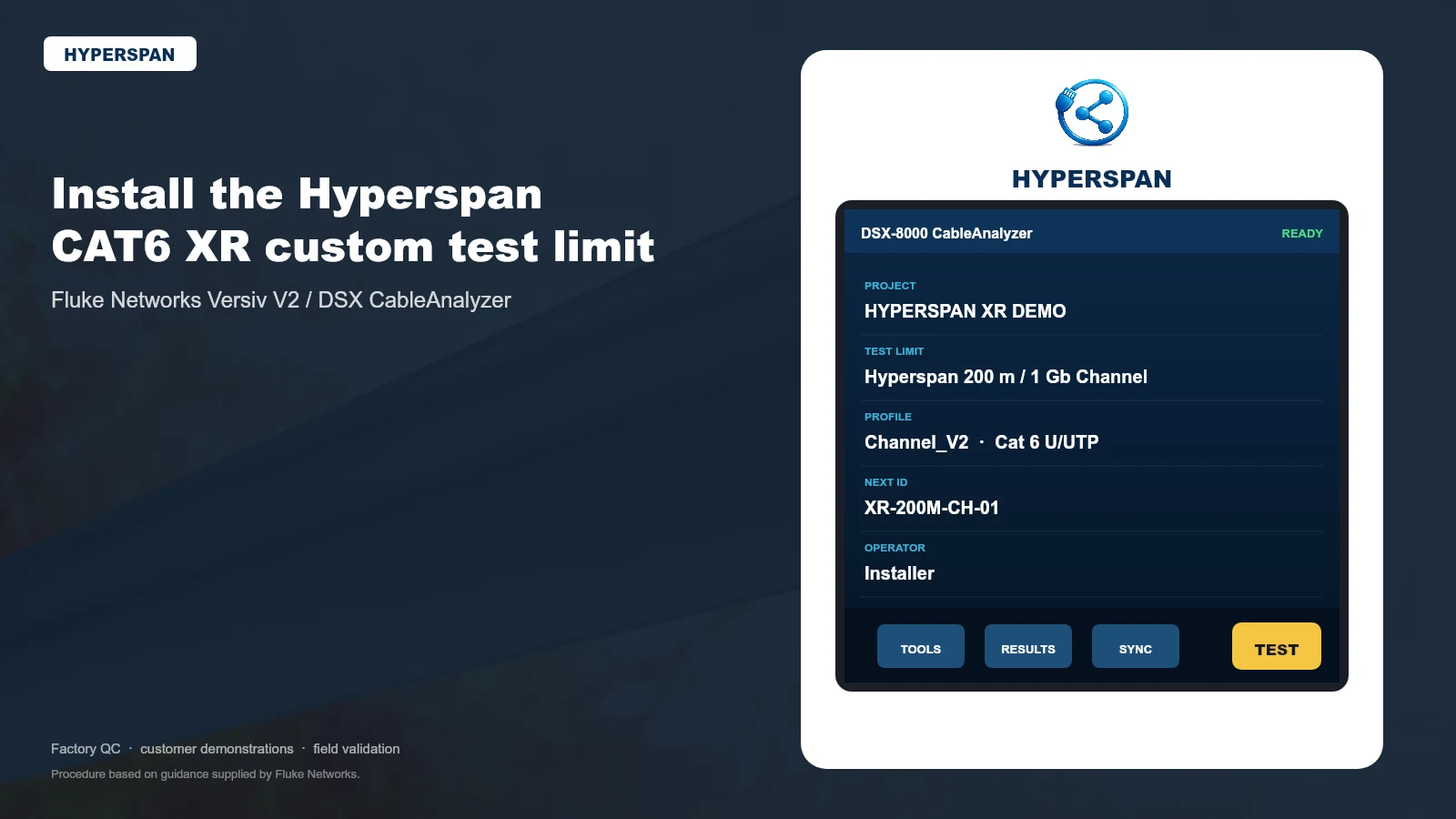 Hyperspan Fluke Versiv / DSX custom test limit cover